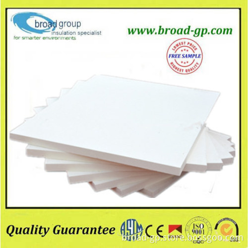 Ceramic fiber wool board for heat resistant